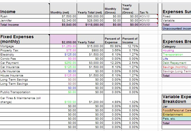 Google Docs Budget Template Inspirational Bud Template Google Docs