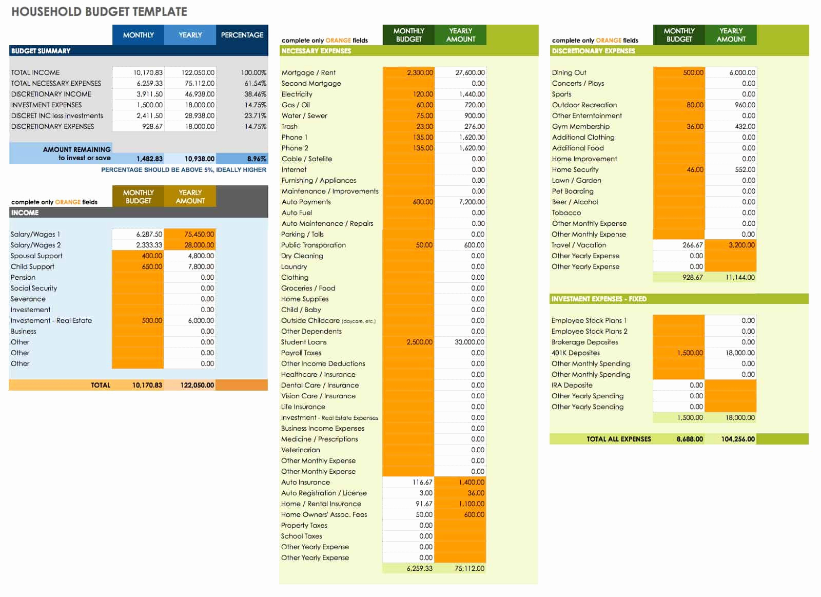 Google Docs Budget Template New Free Google Docs and Spreadsheet Templates Smartsheet