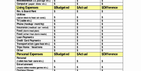 Google Docs Budget Template Unique Best Way to Set Up Bud Spreadsheet Google Spreadshee