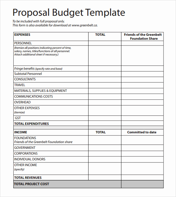 Grant Budget Template Excel Beautiful Grant Proposal Bud Template Excel