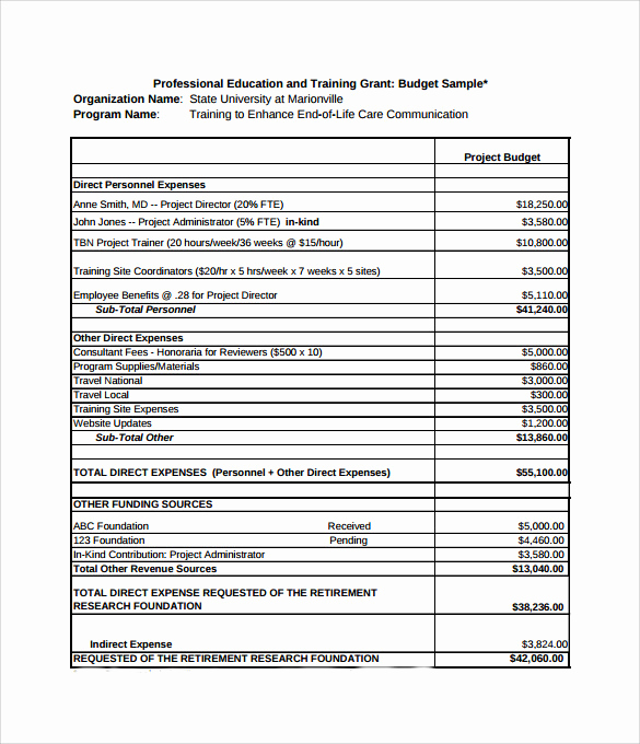 Grant Budget Template Excel Best Of Grant Bud Template 8 Download Free Document In Pdf