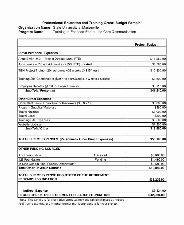 Grant Budget Template Excel Lovely Grant Bud Template 10 Free Pdf Word Documents