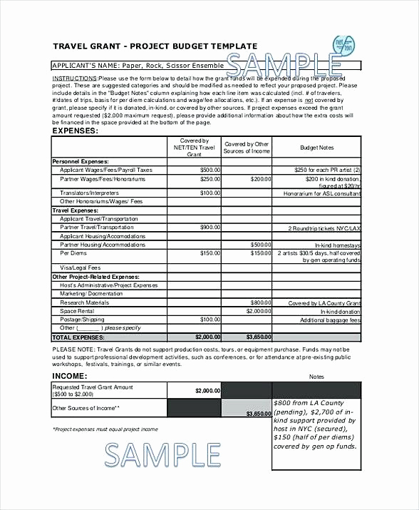 Grant Budget Template Excel New 304 Best Images About Grant Management On Pinterest