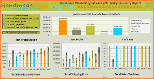 Hair Salon Budget Template Lovely Salon Spreadsheet Google Spreadshee Salon Bookkeeping