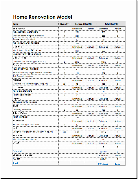 Home Remodel Budget Template Awesome Home Renovation Model Template for Excel