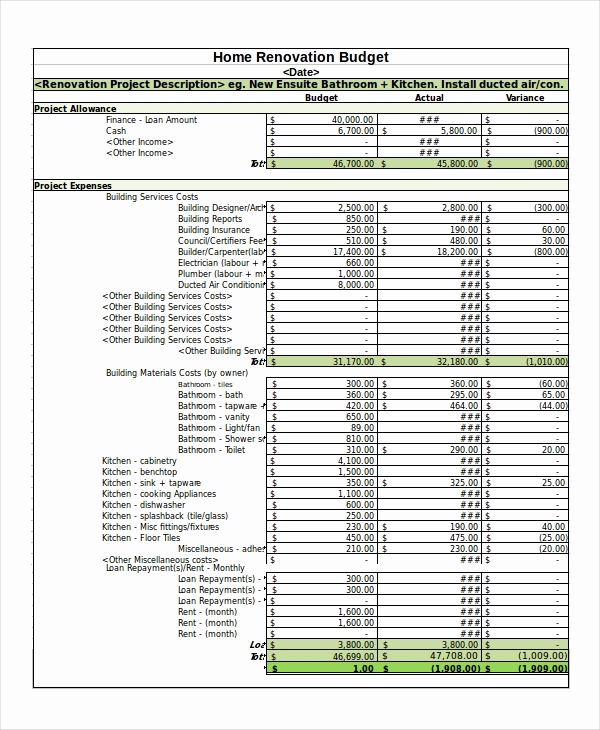 Home Remodel Budget Template Beautiful 13 Bud Templates