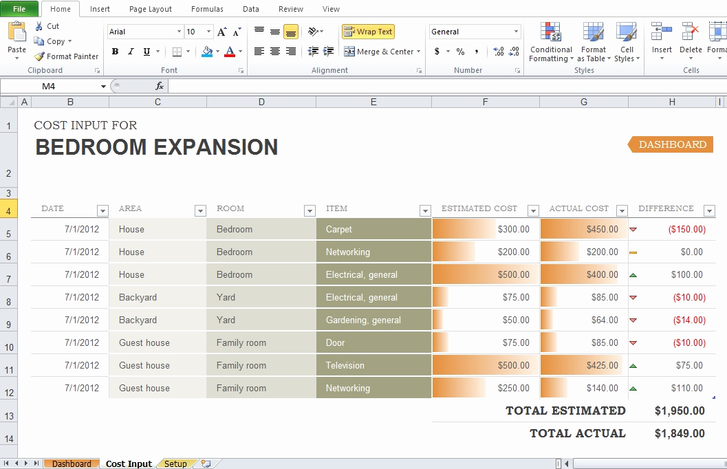 Home Remodel Budget Template Beautiful Free Home Renovation Bud Template Excel Tmp