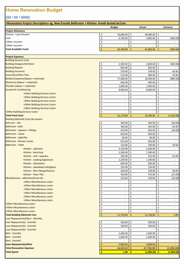 Home Remodel Budget Template Beautiful Home Renovation Bud Template Bud Planners