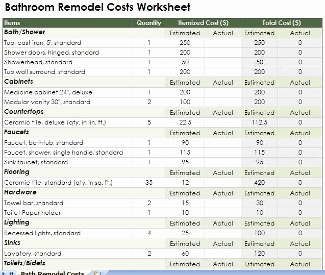 Home Remodel Budget Template Beautiful Kitchen Remodeling Bud Spreadsheet Remodel My Home