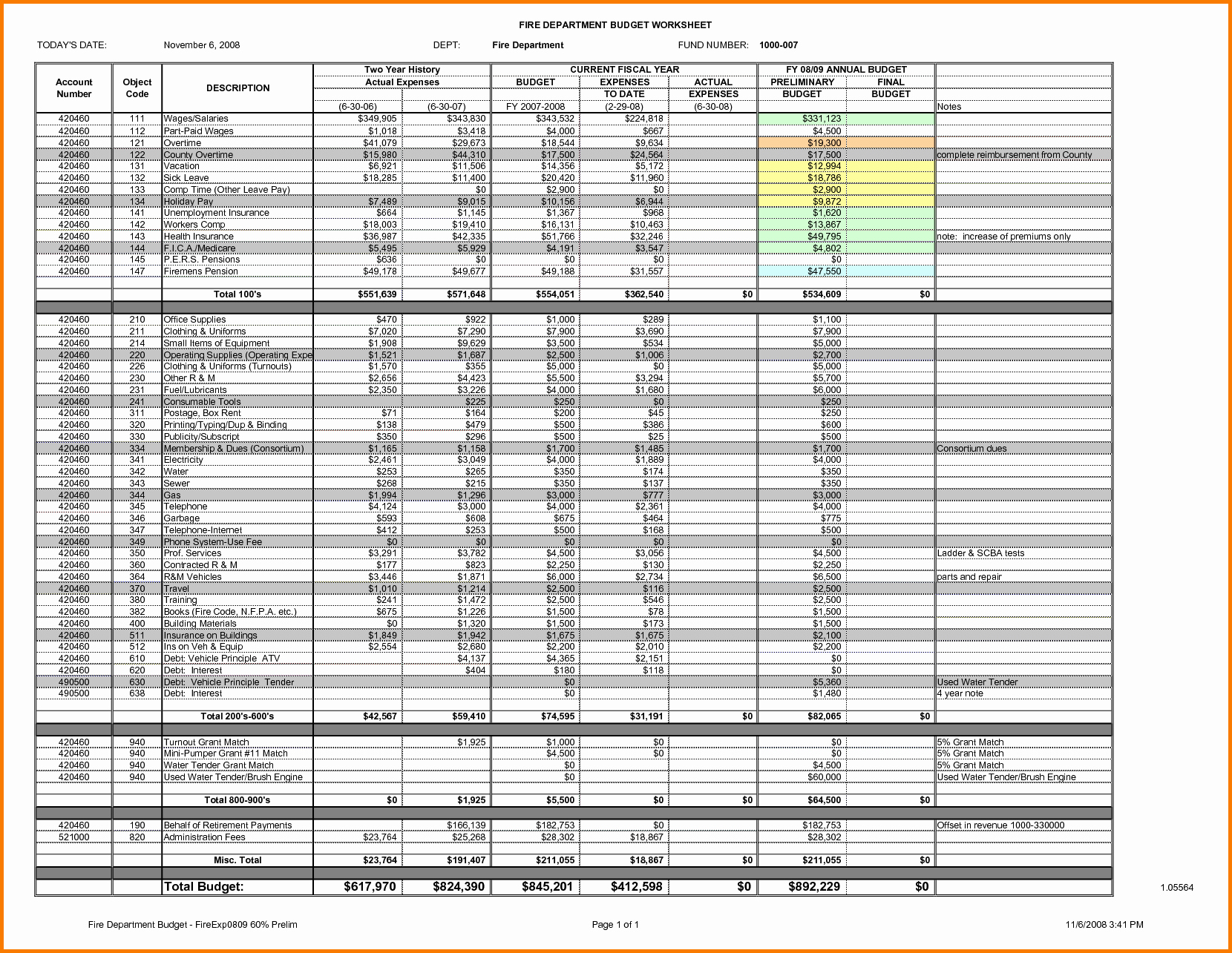 Home Remodel Budget Template Luxury Kitchen Remodel Bud Template Excel – Wow Blog