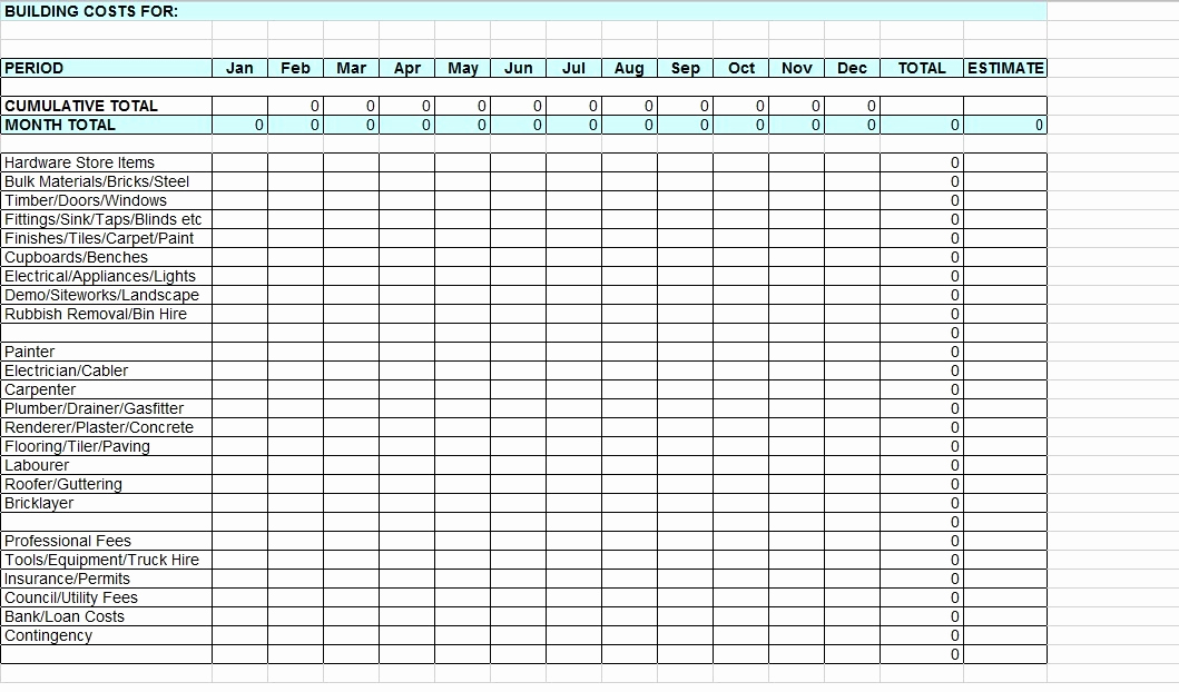 Home Remodel Budget Template Unique Home Renovation or Building Costs Bud Tracker