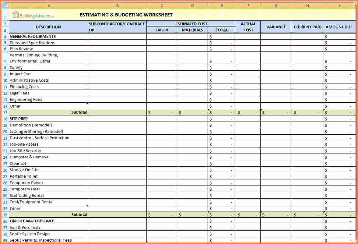 Home Renovation Budget Template Fresh 5 Home Renovation Spreadsheet