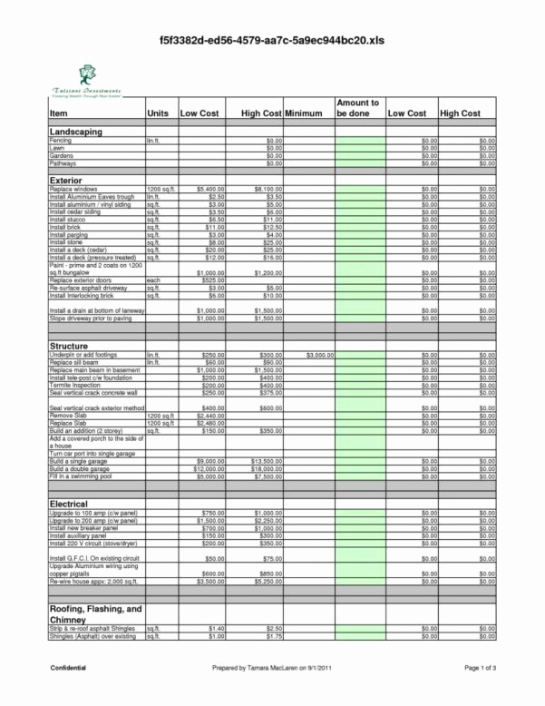 Home Renovation Budget Template Fresh Home Improvement Bud Worksheet Home Renovation Bud