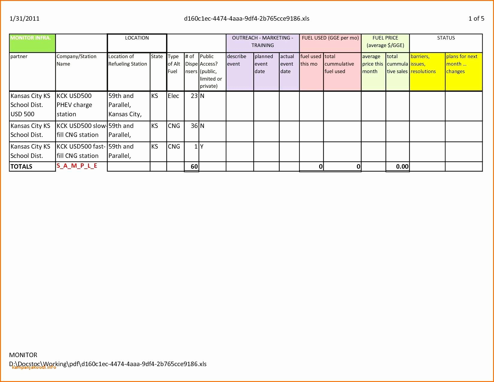 Home Renovation Budget Template Inspirational Home Renovation Cost Estimator Spreadsheet Spreadsheet