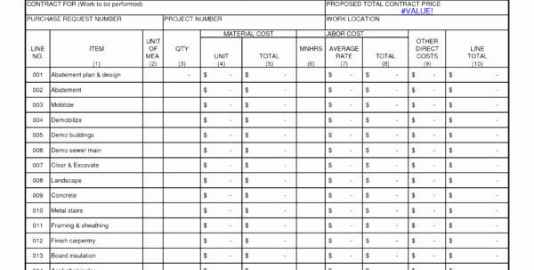 Home Renovation Budget Template New Home Renovation Bud Planner Home Renovation Bud