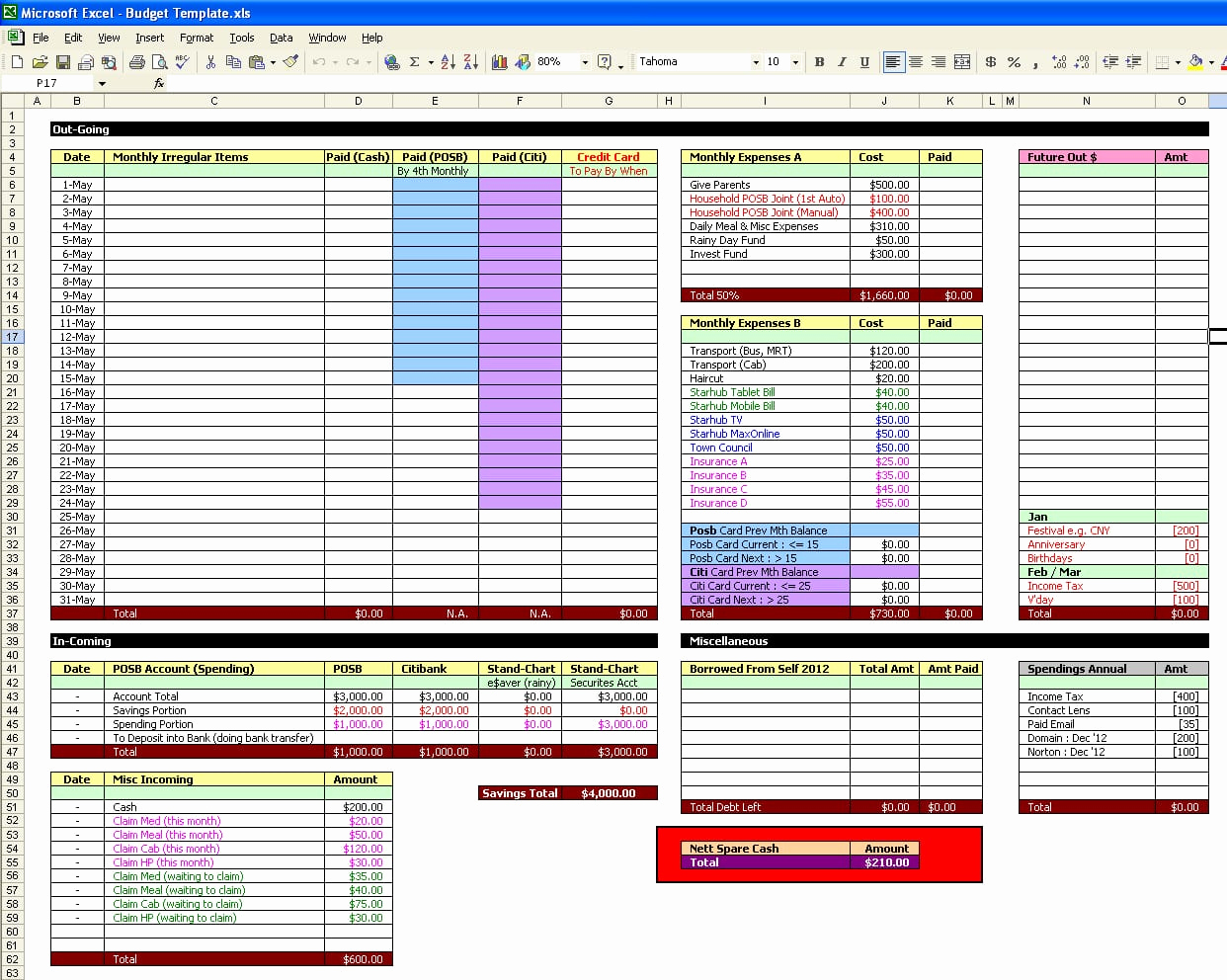 Home Renovation Budget Template Unique Home Renovation Bud Spreadsheet Template Excelxo