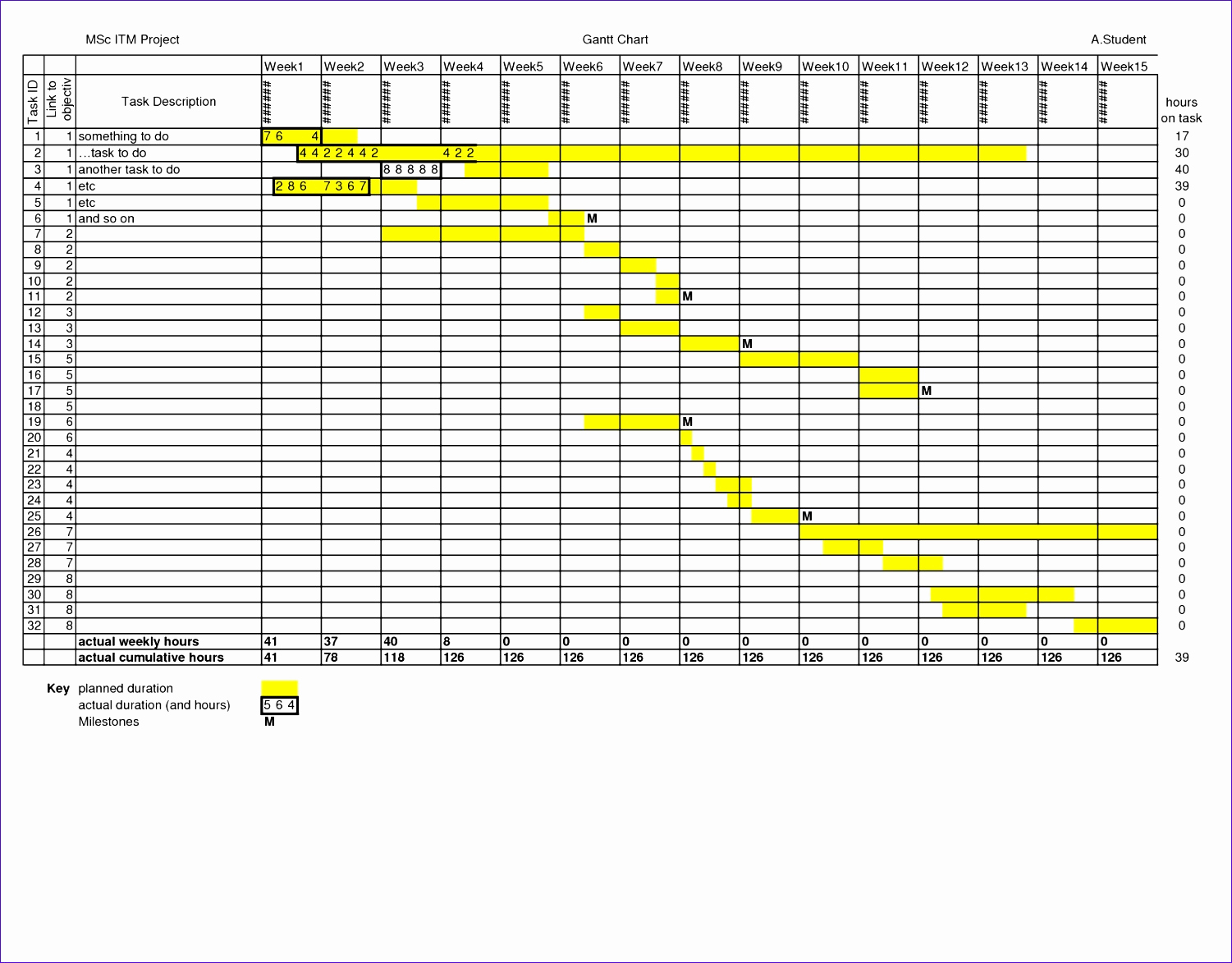 Hourly Invoice Template Excel Luxury Excel Hourly Schedule Template