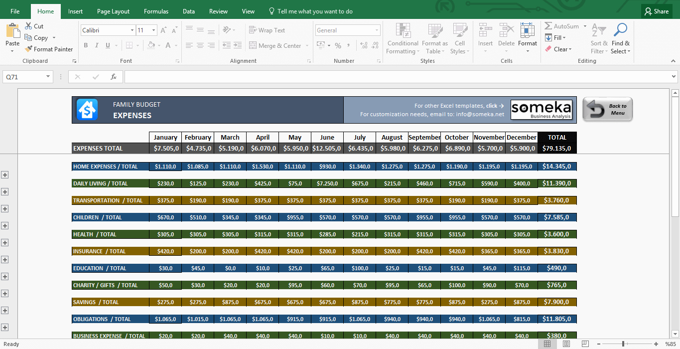 Household Monthly Budget Template Awesome Family Bud Template In Excel