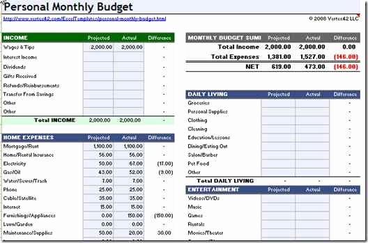 Household Monthly Budget Template Best Of Barbara S Beat Christian Personal Finance Shares10 Free