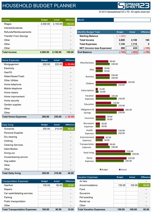 Household Monthly Budget Template Best Of Household Bud Planner