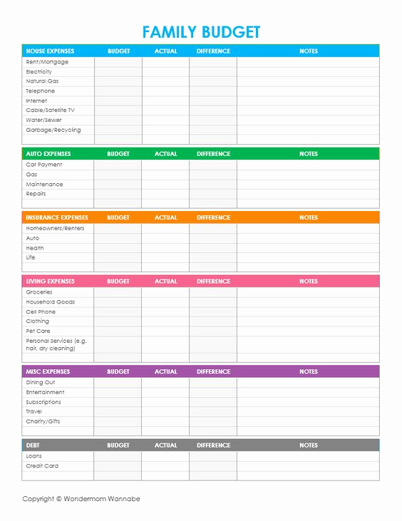 Household Monthly Budget Template Inspirational 17 Brilliant and Free Monthly Bud Template Printable