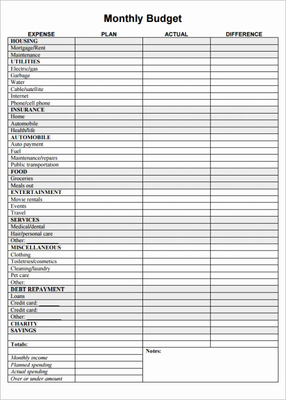 Household Monthly Budget Template Inspirational Free Household Bud Template