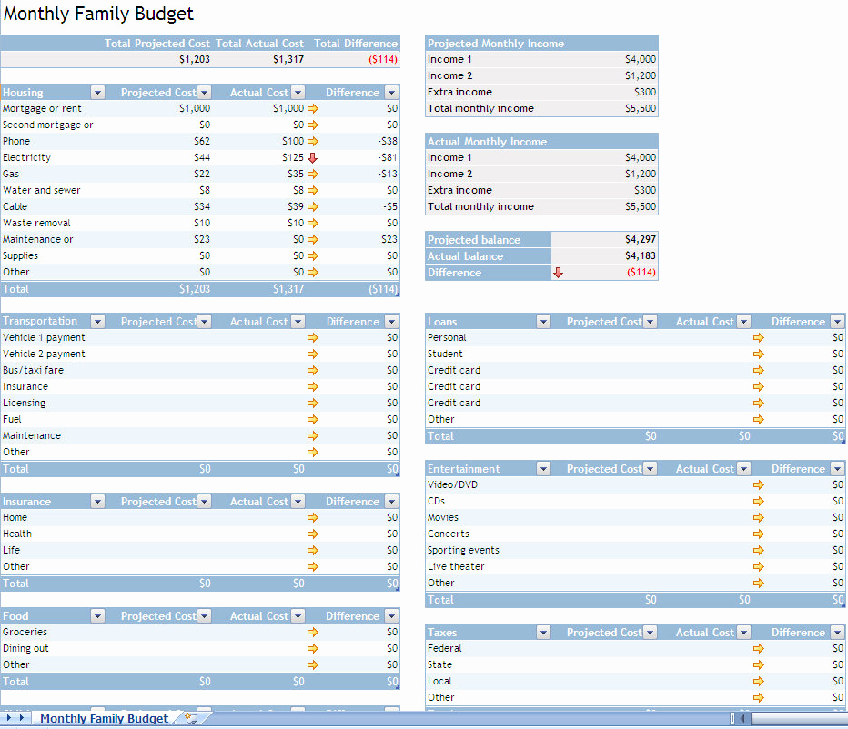 Household Monthly Budget Template Inspirational Household Bud Template