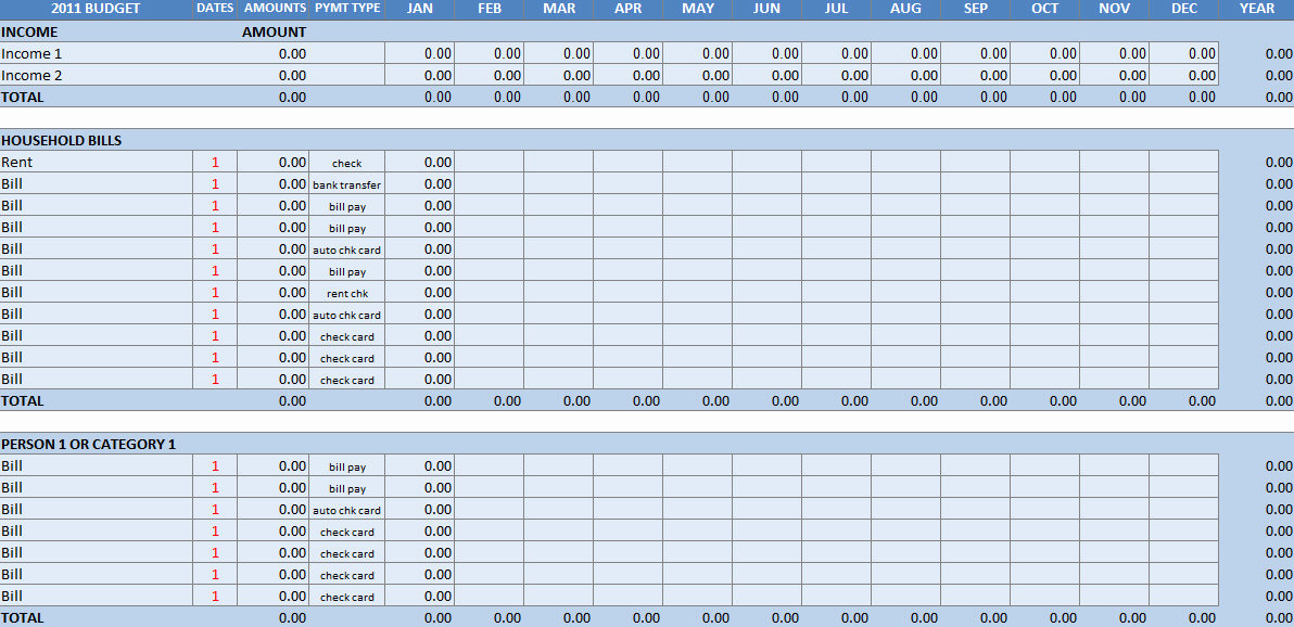 Household Monthly Budget Template Lovely Household Bud Worksheet Excel Template