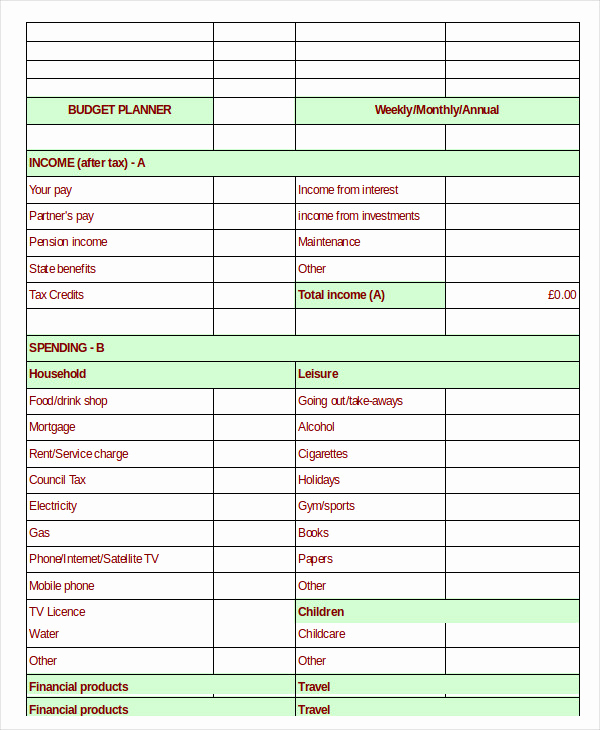 Household Monthly Budget Template Luxury 12 Monthly Bud Planner Templates Ai Psd Google