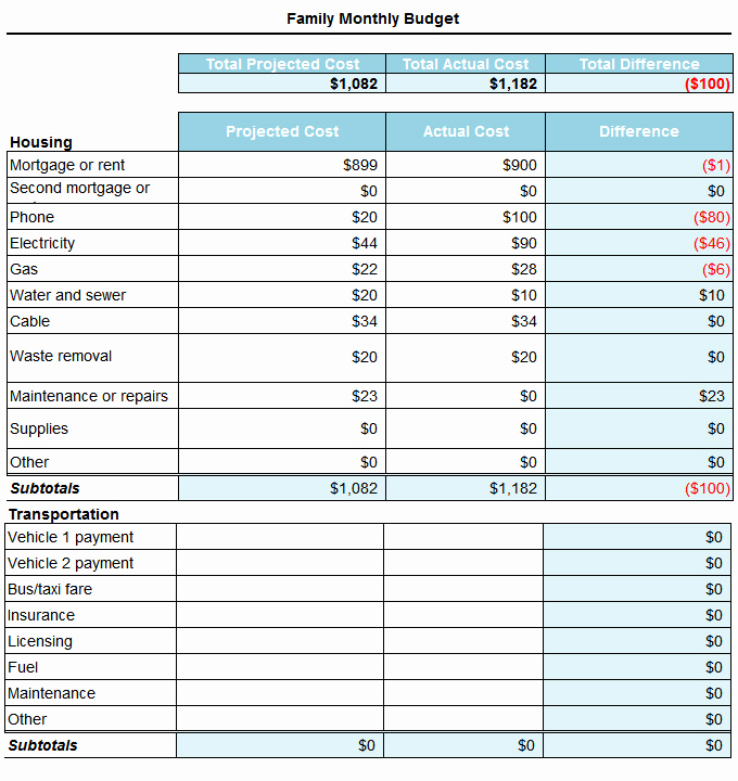Household Monthly Budget Template Unique 23 Monthly Bud Templates Word Excel Pdf