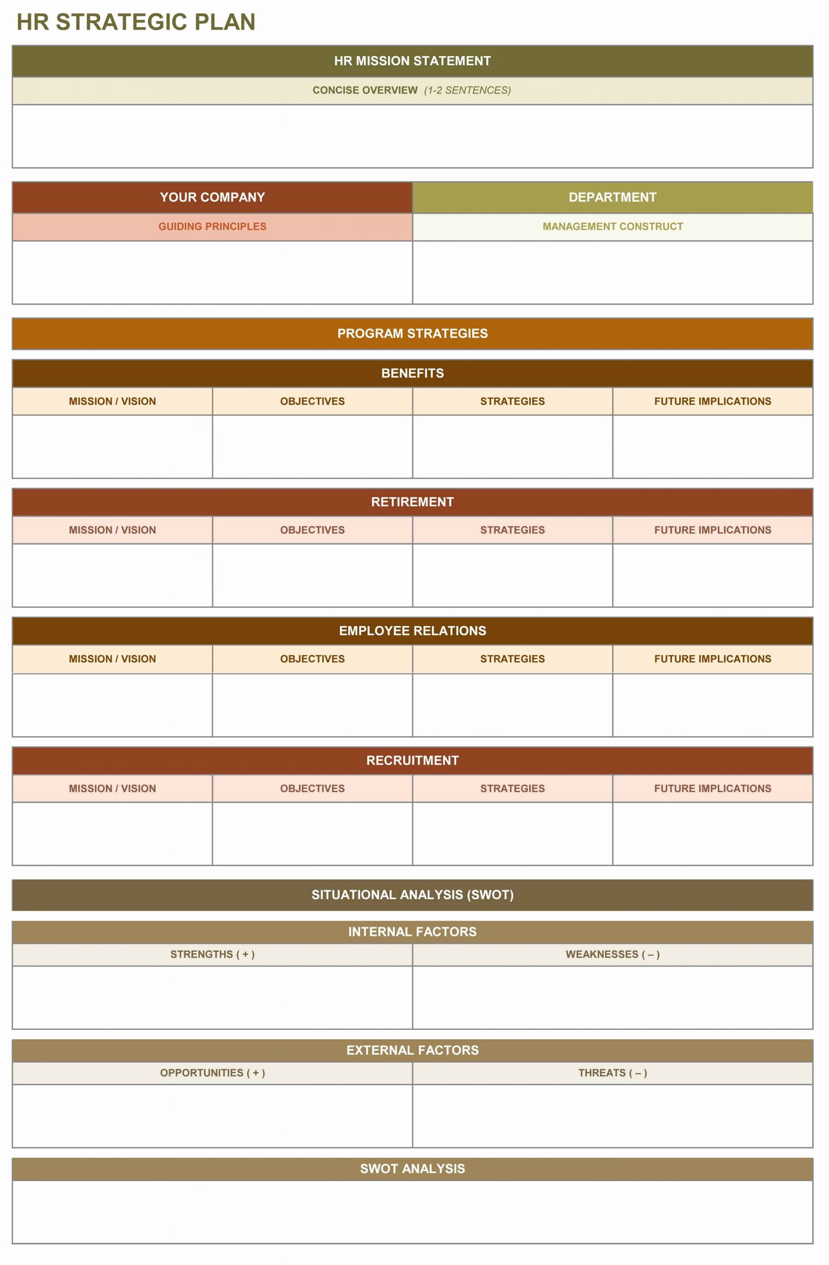 Human Resource Budget Template Beautiful All About Human Resource Management