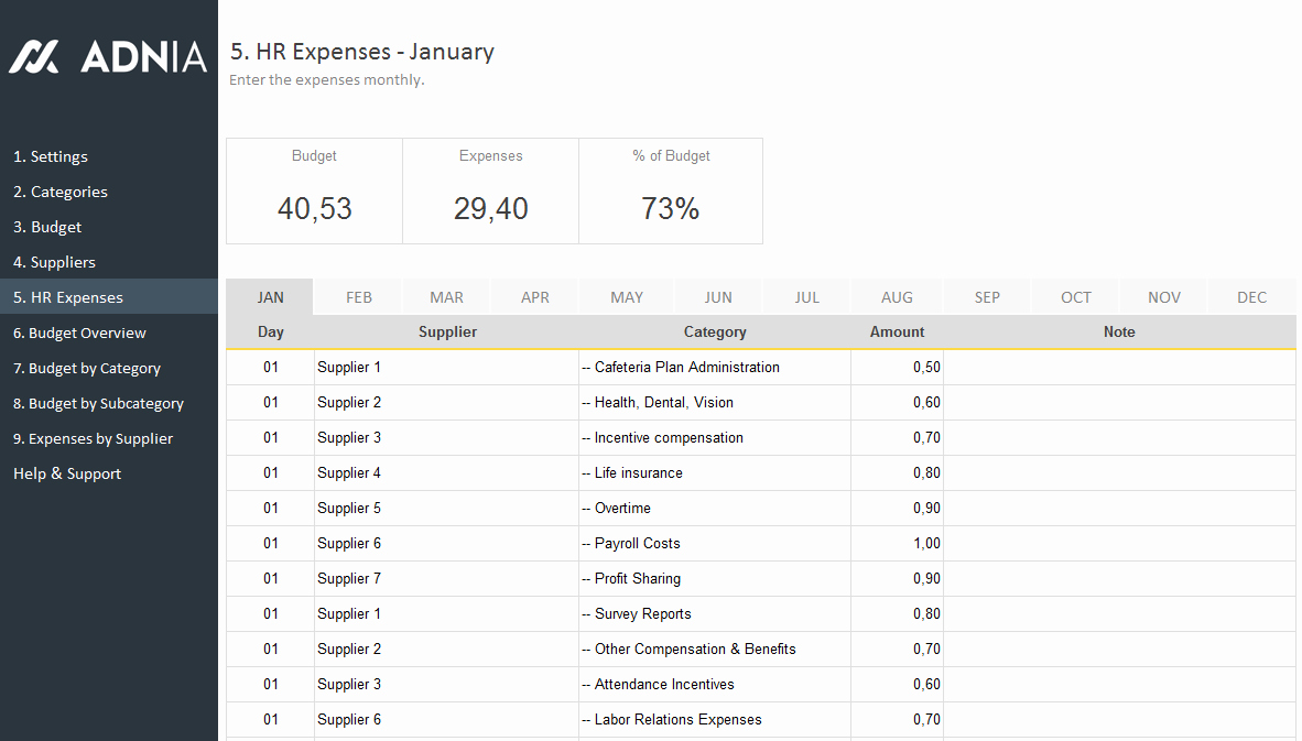 Human Resource Budget Template Elegant Human Resources Bud Expenses Template