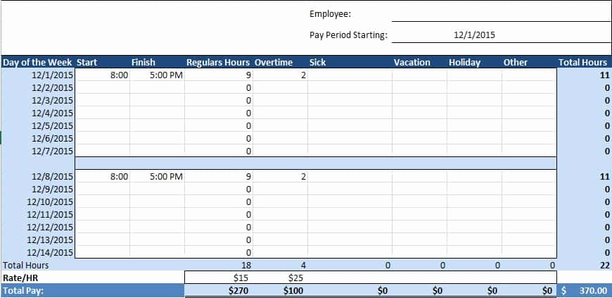 Human Resource Budget Template Fresh Free Human Resources Templates In Excel