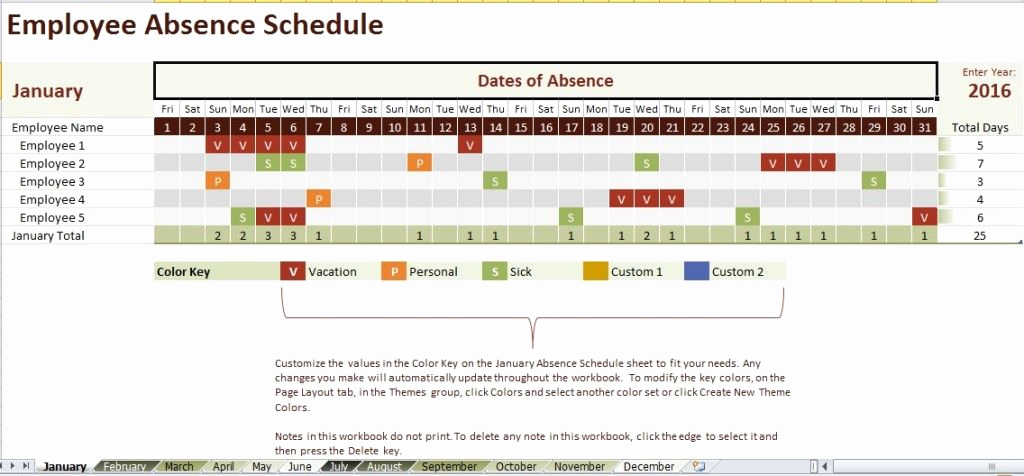 Human Resource Budget Template Inspirational Employee Absence Schedule Template