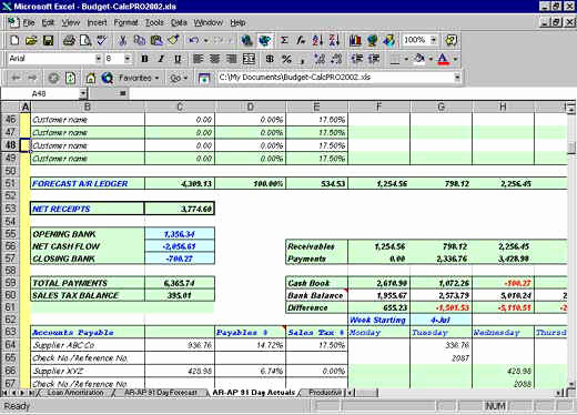 Human Resource Budget Template Lovely Index Of Cdn 3 2016 25