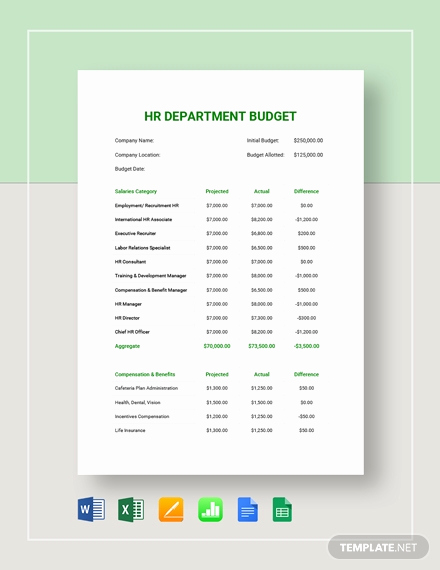 Human Resource Budget Template New 40 Free Bud Templates In Microsoft Word [doc