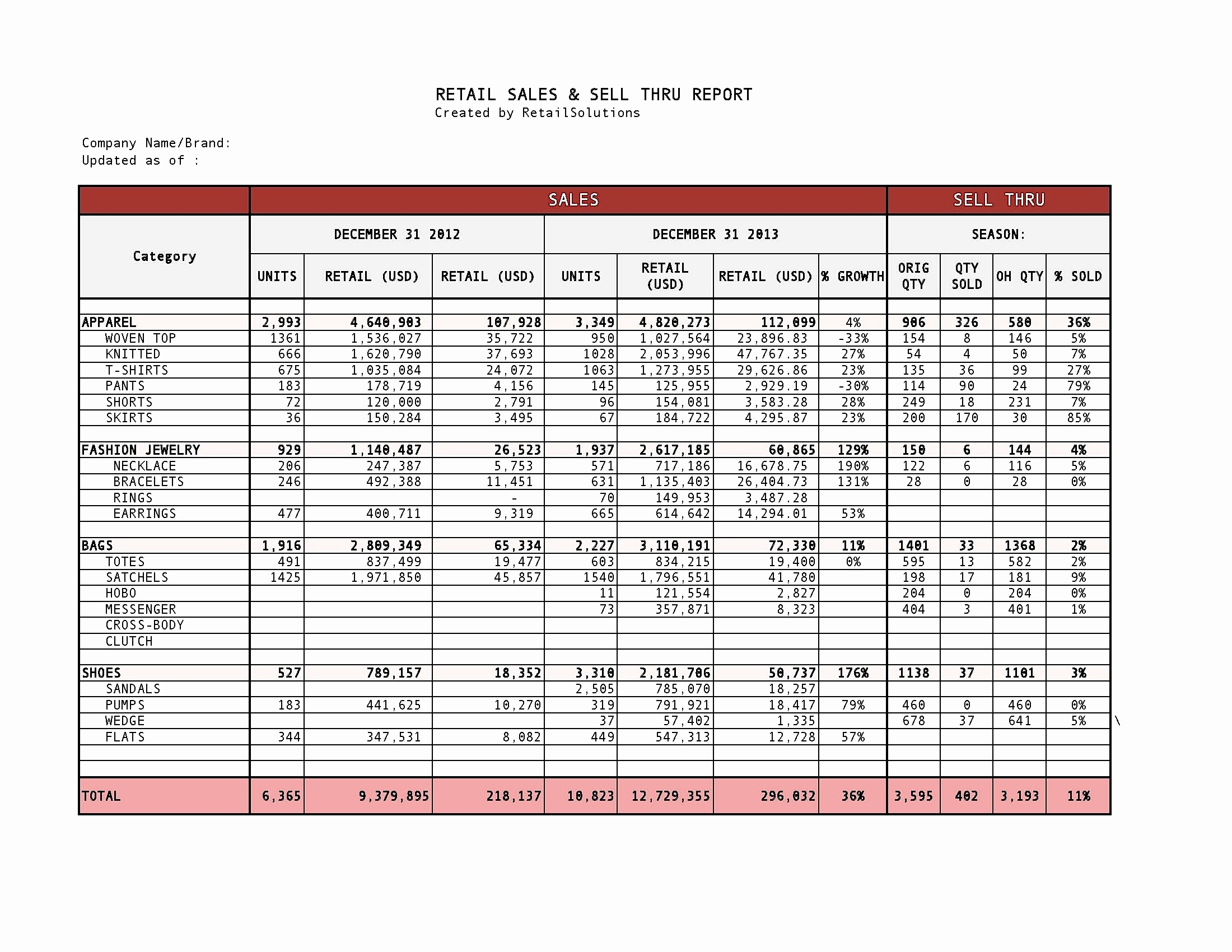 Invoice Tracking Template Excel Best Of Invoice Tracking Spreadsheet Template Spreadsheet softwar