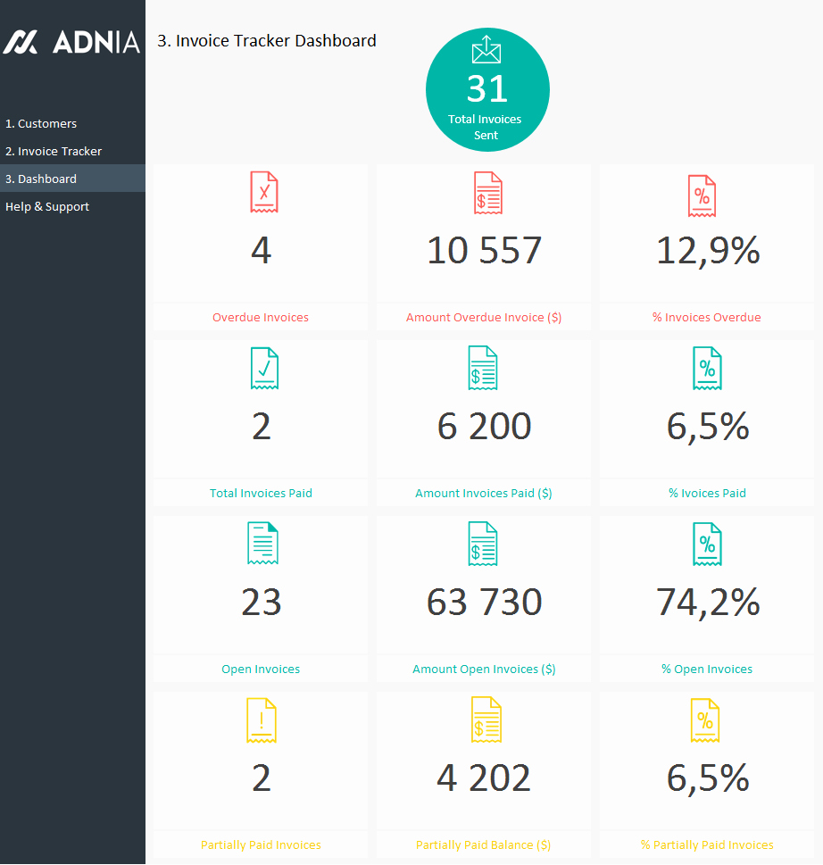 Invoice Tracking Template Excel Elegant Invoice Tracker Excel Template