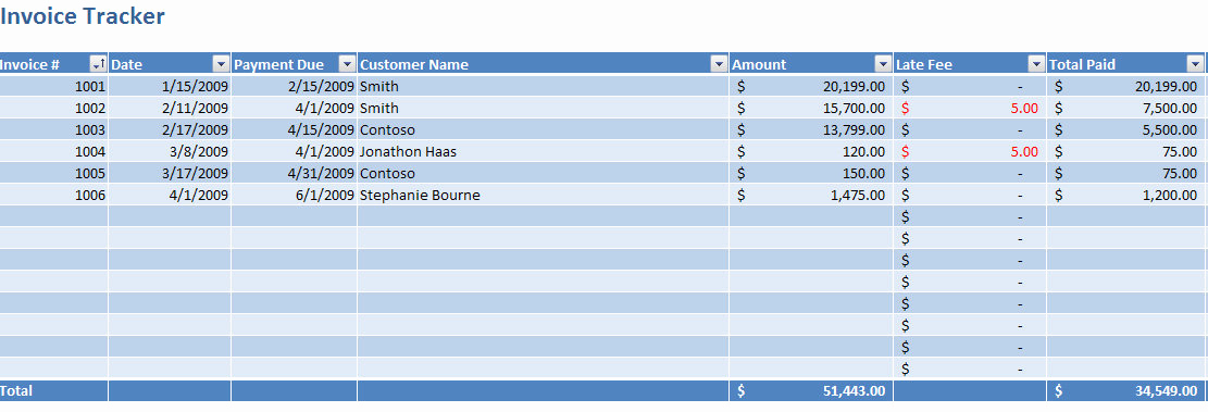 Invoice Tracking Template Excel Lovely Invoice Tracking Excel Template