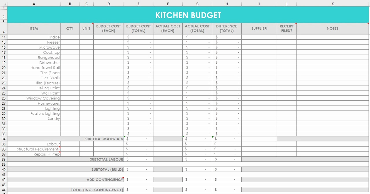 Kitchen Remodel Budget Template Awesome Kitchen Renovation Bud Spreadsheets All About Planners