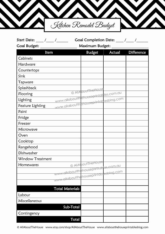 Kitchen Remodel Budget Template Beautiful Microwave Link Bud Calculator Excel – Bestmicrowave