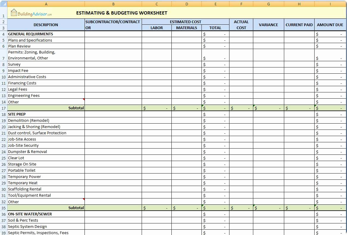 Kitchen Remodel Budget Template Best Of Kitchen Remodel Bud Spreadsheet Spreadsheet Downloa