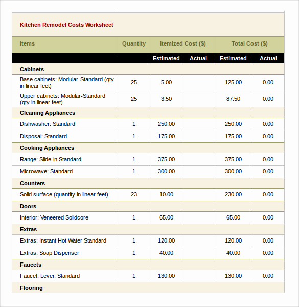 Kitchen Remodel Budget Template Fresh 10 Excel Bud Templates – Free Sample Example format
