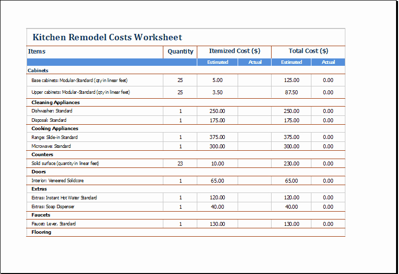 Kitchen Remodel Budget Template Lovely 4 Kitchen Remodel Cost Calculators – Word Templates