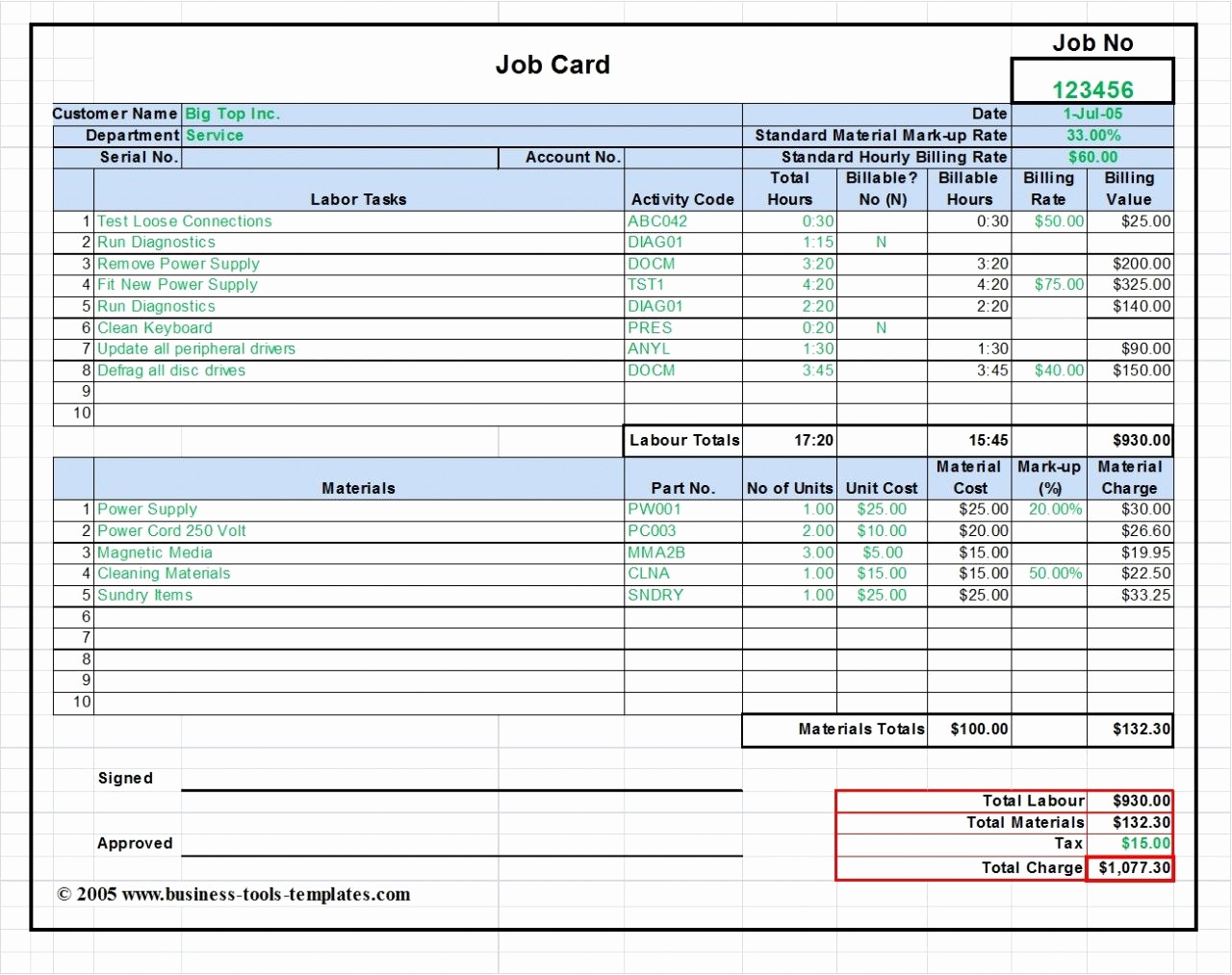 Labor Invoice Template Excel Inspirational the Business tools Store Labor