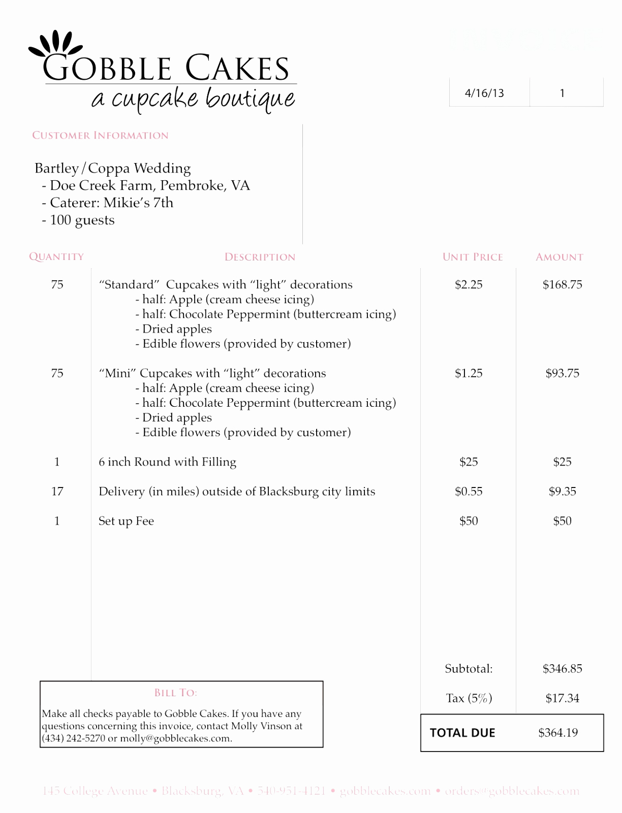 Makeup Artist Invoice Template Fresh 10 Cake Quote Template Nooot