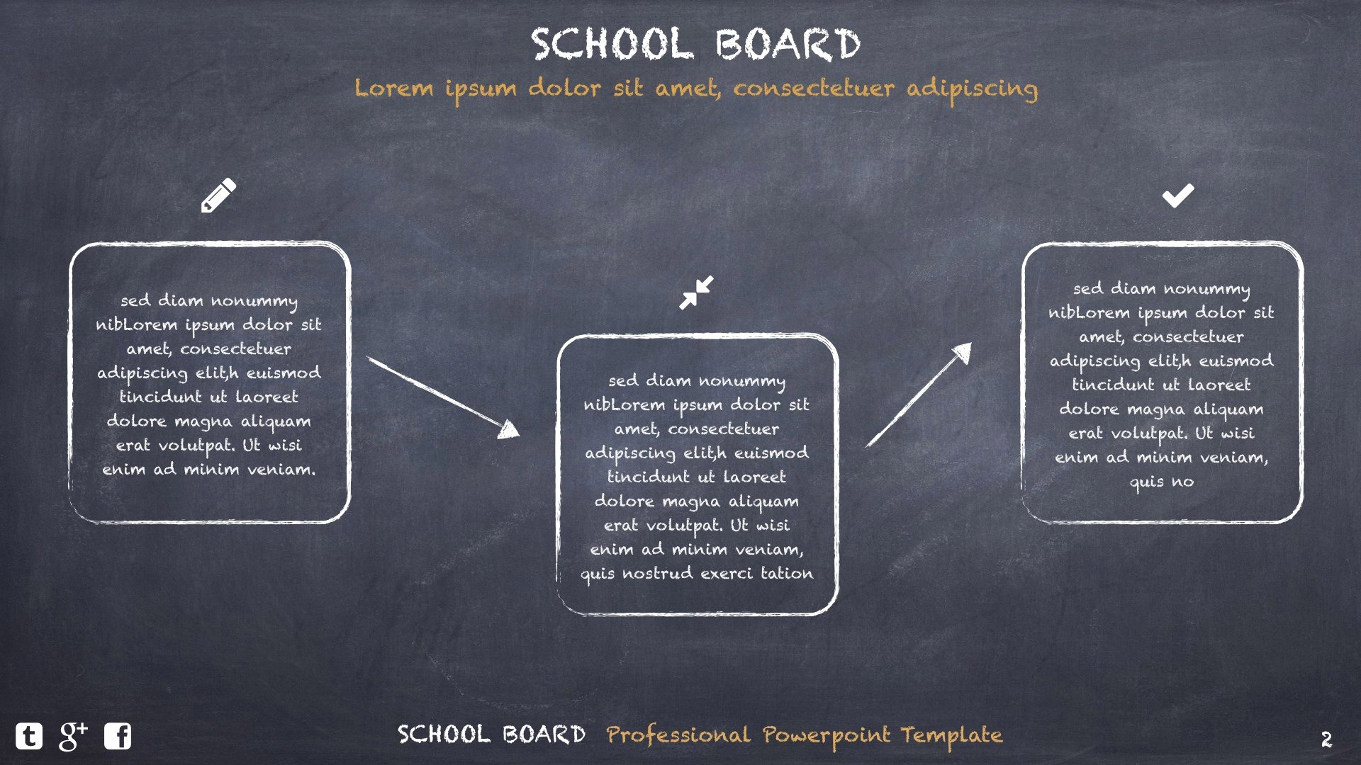 Menu Board Template Powerpoint Fresh School Board Creative Powerpoint Template by Design47