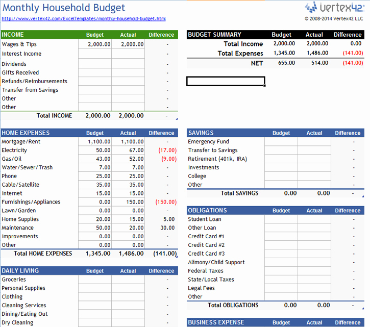 Microsoft Excel Budget Template Beautiful 15 Free Bud Templates You Need to Improve Your Finances