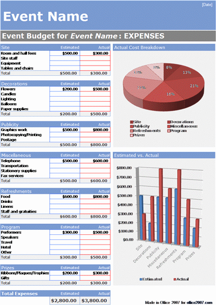 Microsoft Excel Budget Template Beautiful event Bud