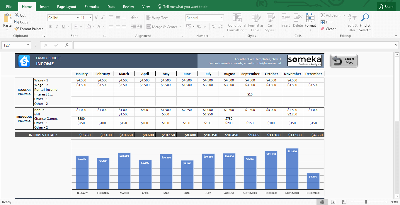 Microsoft Excel Budget Template Beautiful Family Bud Template In Excel